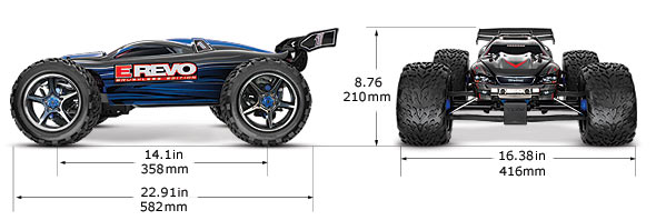 Comment choisir sa voiture RC ? - XavCAR : Voiture RC => Traxxas, ECX, etc.